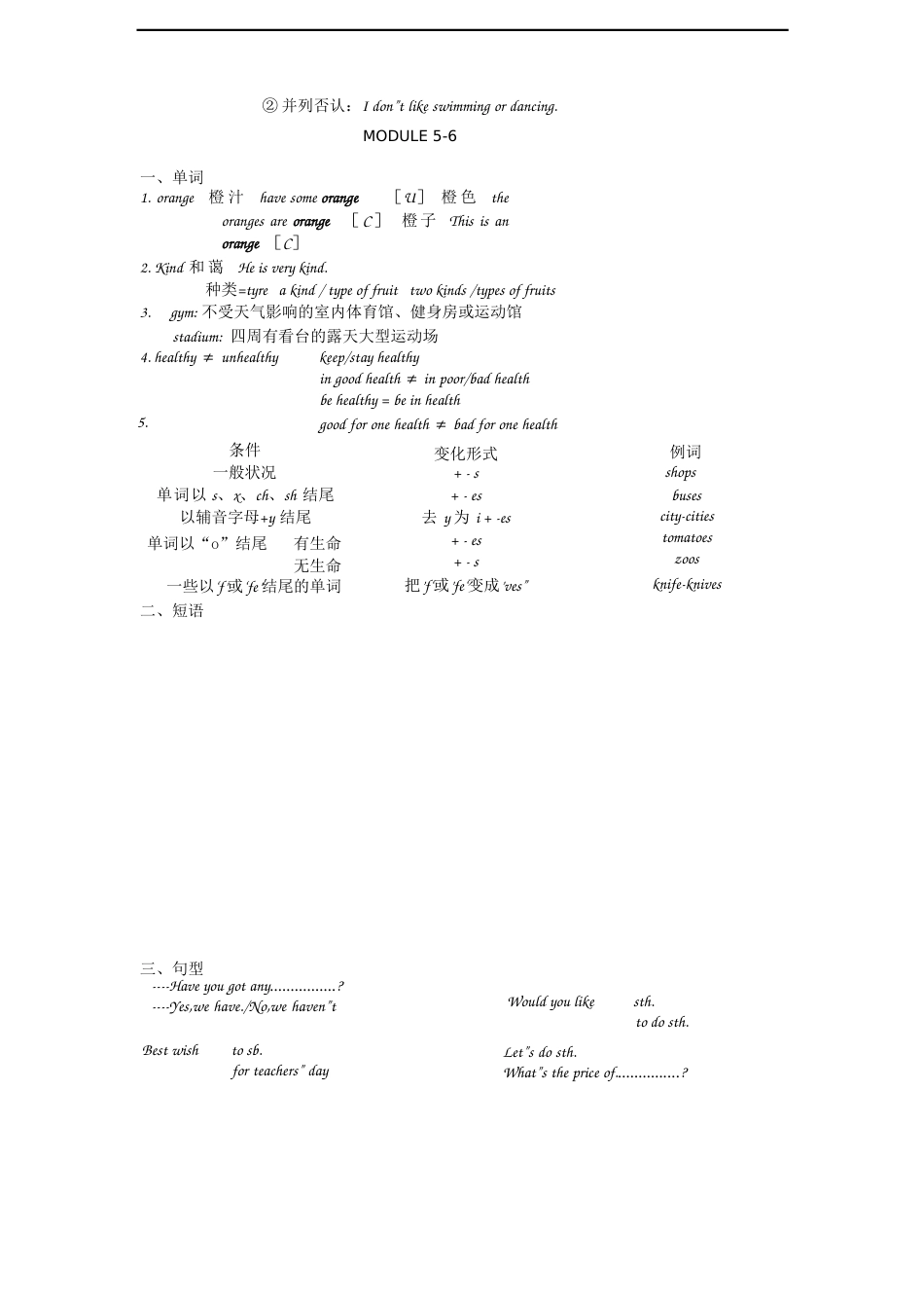 七年级英语上册知识点归纳_第3页