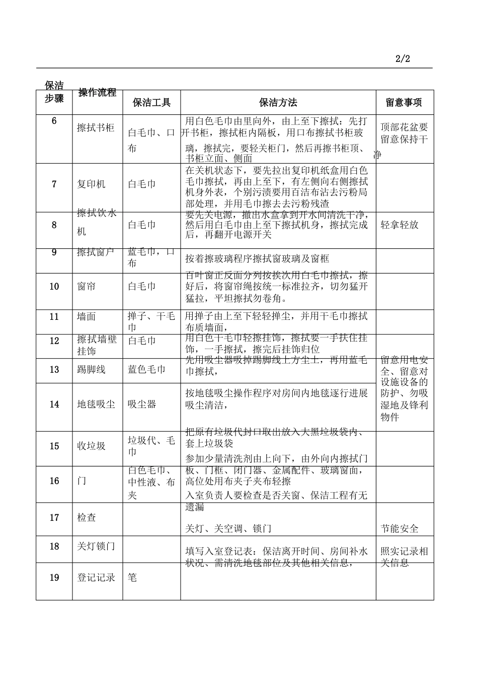 入室保洁程序_第2页