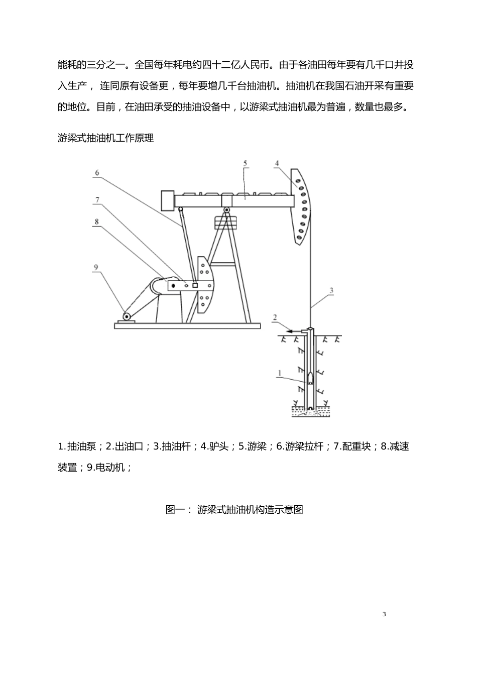 抽油机节电原理_第3页
