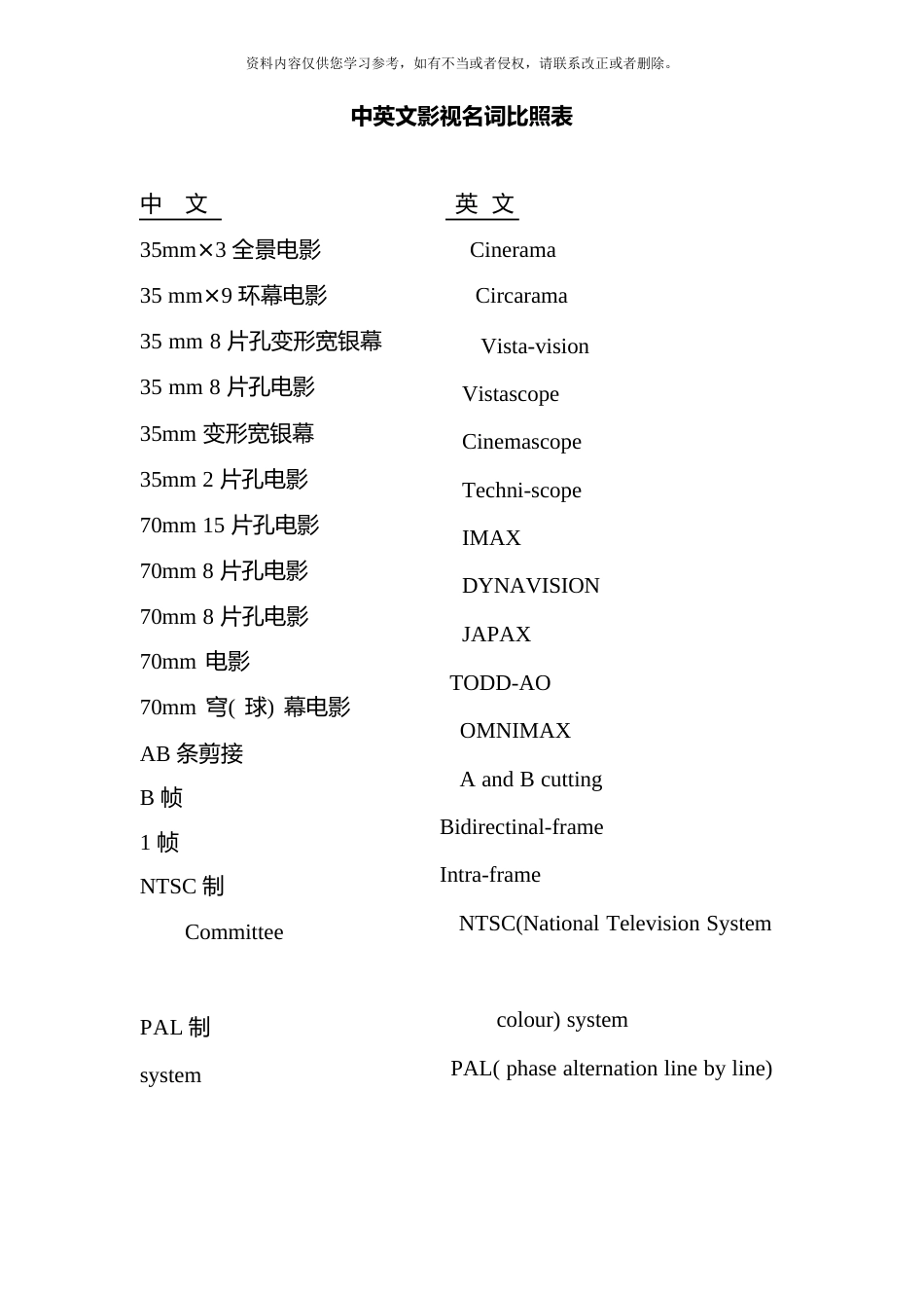 中英文影视技术名次词对照表模板_第1页