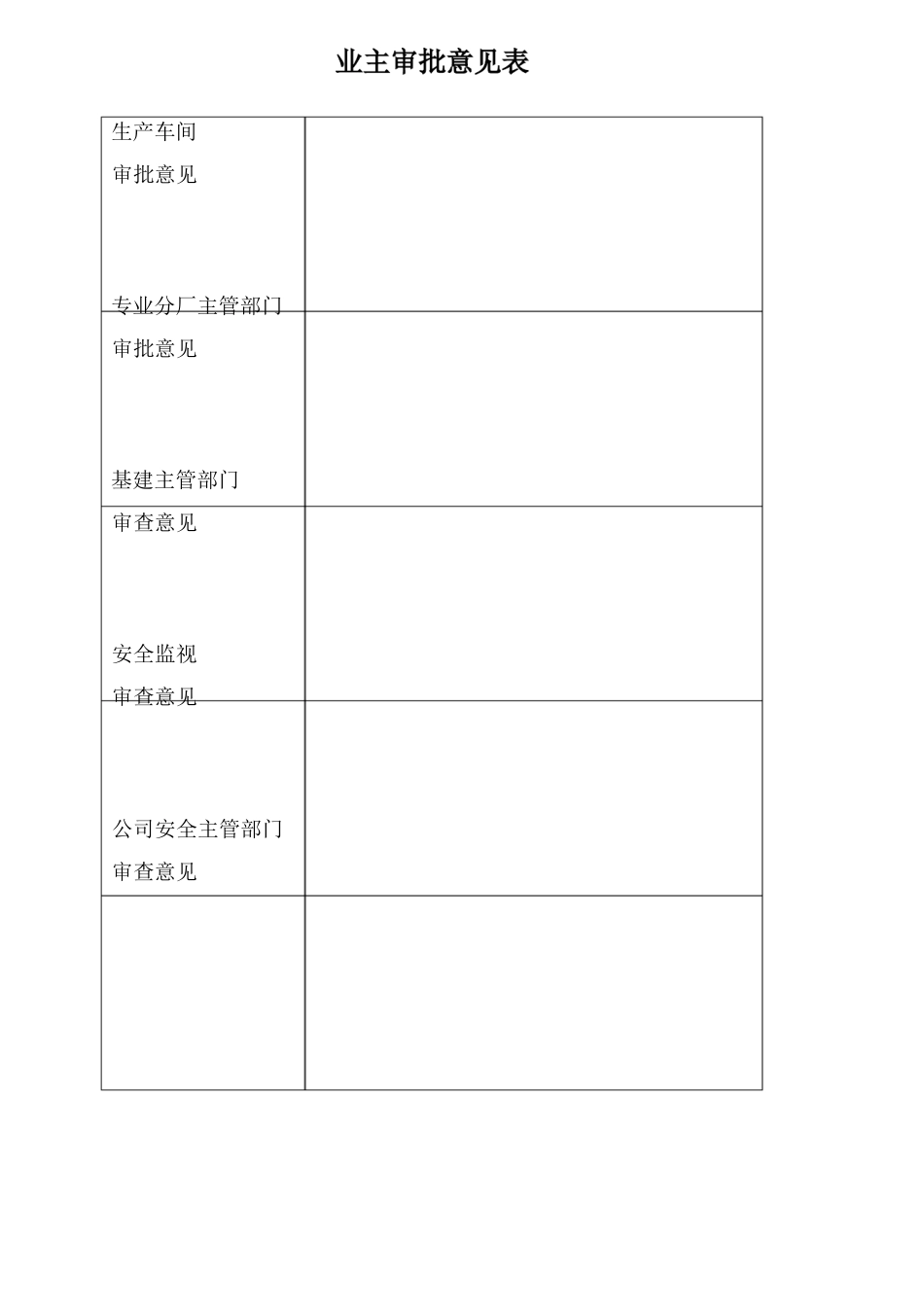 作业风险评价报告_第1页