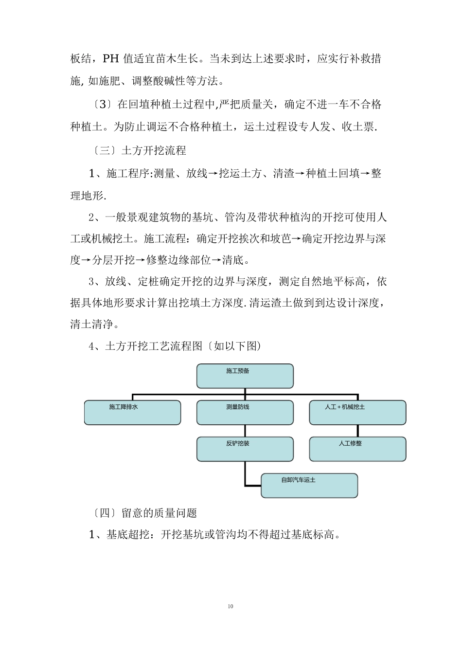 绿化施工技术措施_第3页