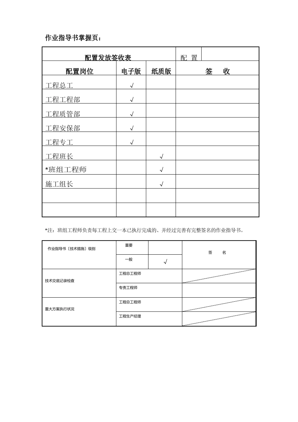 真空断路器试验指导书(电试)_第2页