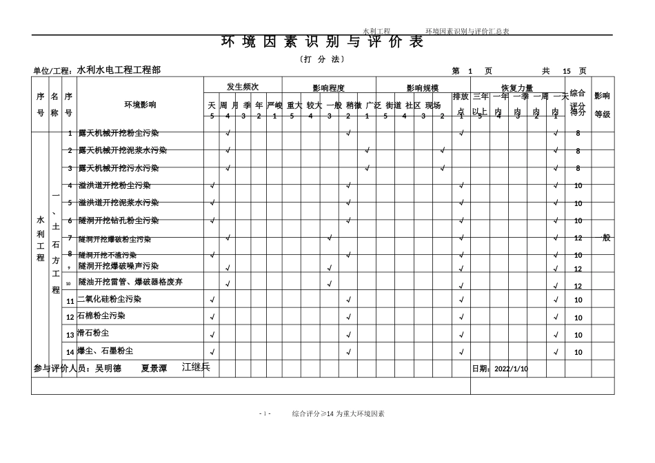 水利环境因素识别_第1页