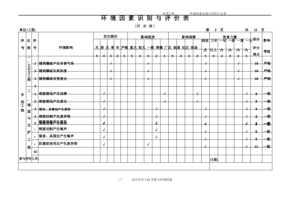 水利环境因素识别_第2页