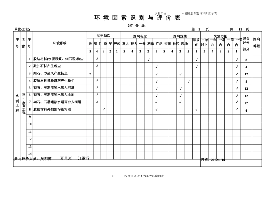 水利环境因素识别_第3页