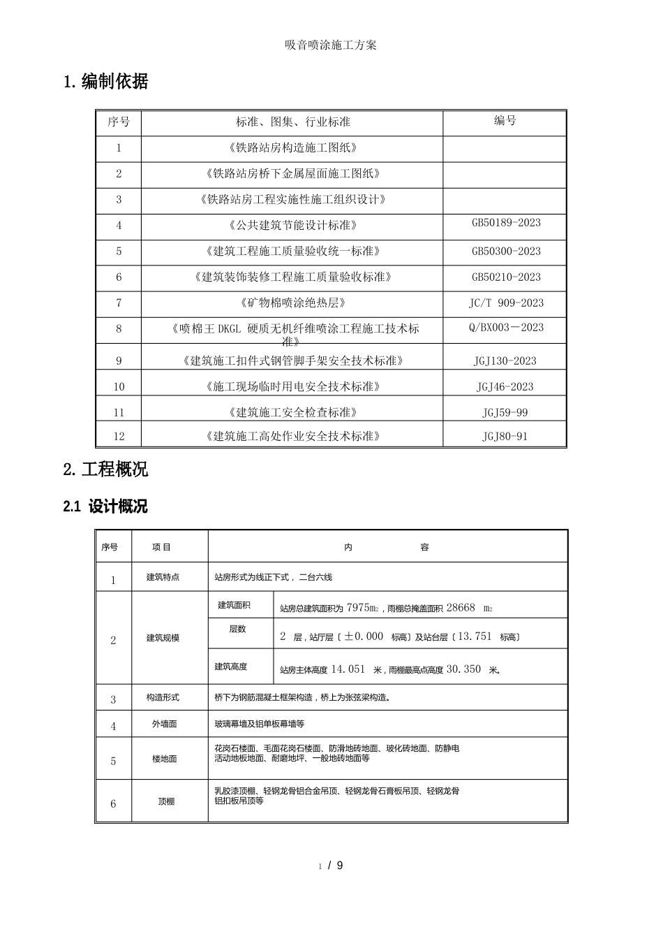 吸音喷涂施工方案_第2页