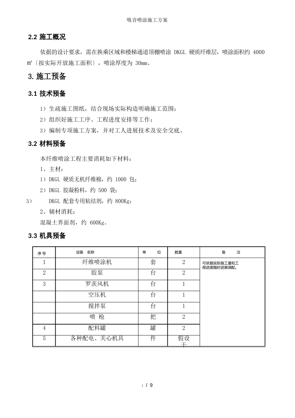 吸音喷涂施工方案_第3页