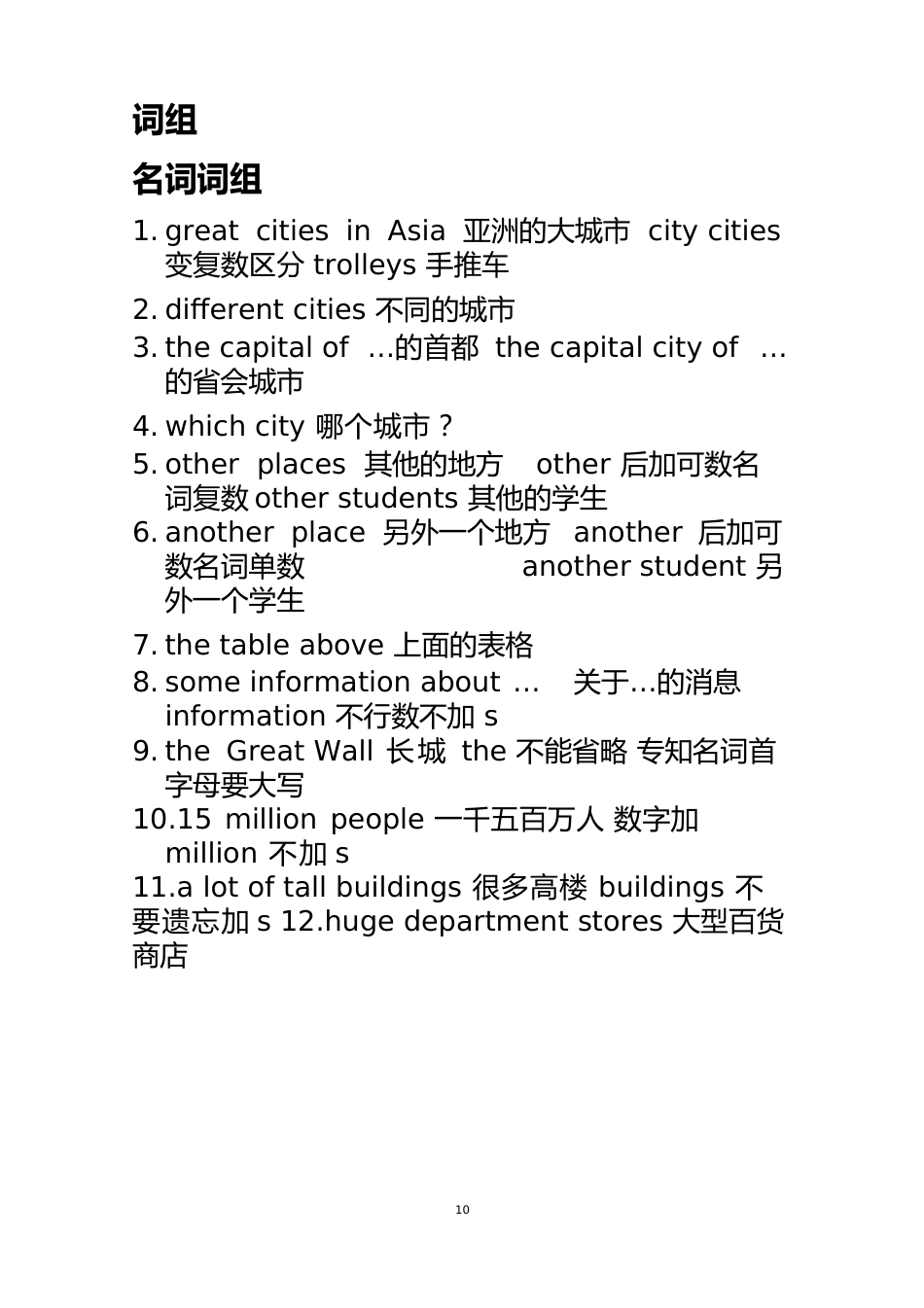 Unit1GreatcitiesinAsia单元知识点梳理_第2页