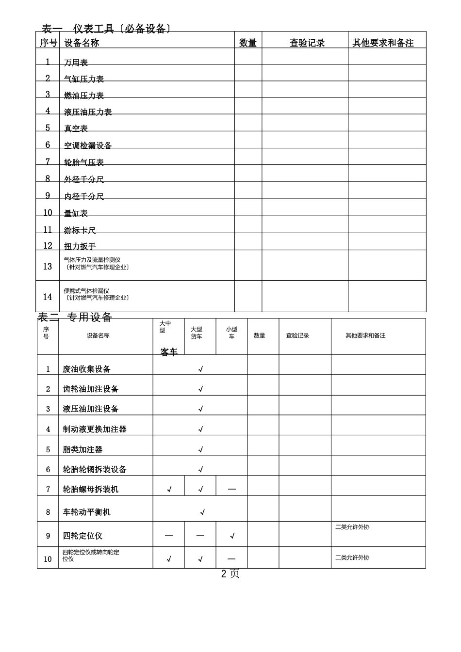 交通行政许可申请书_第2页