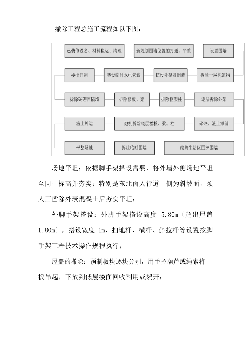 老旧小区改造拆除工程施工要求和施工方法_第2页