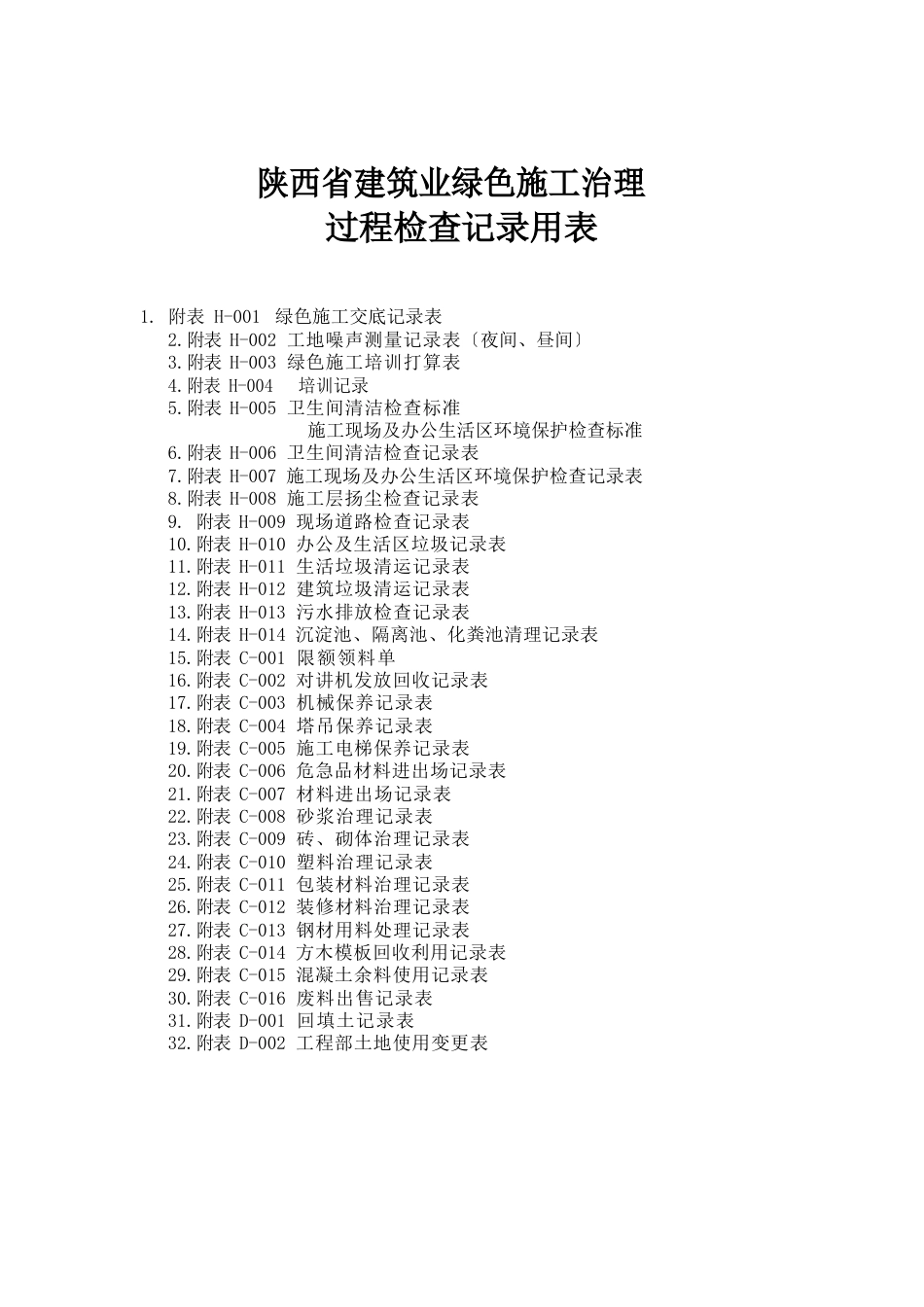 绿色施工表格大全_第1页