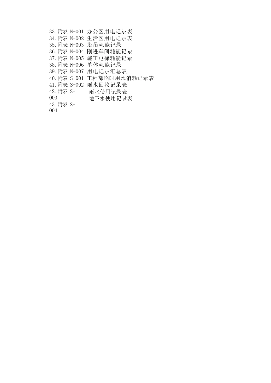 绿色施工表格大全_第2页