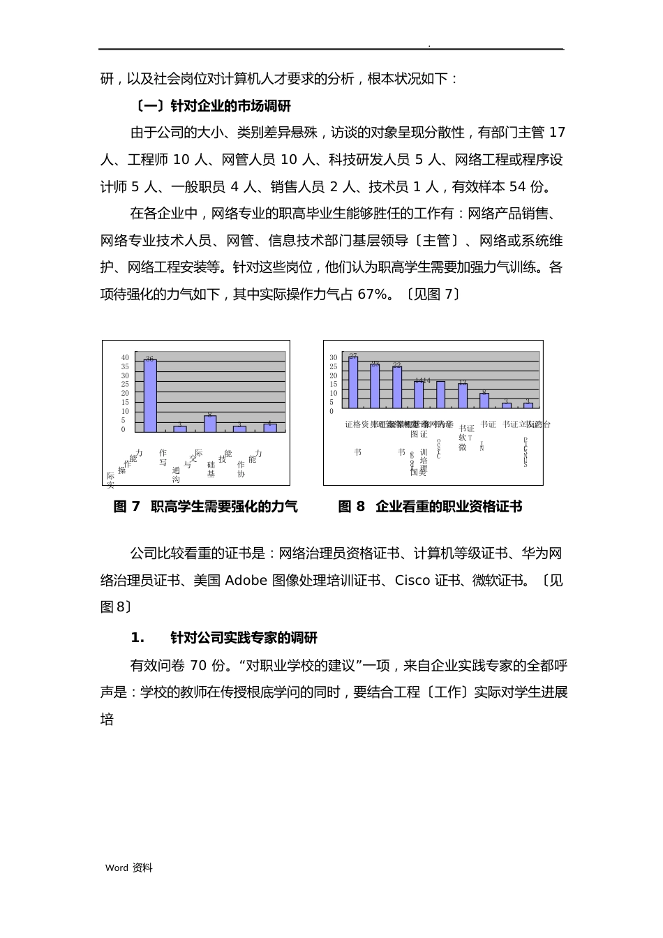 计算机网络技术专业调研报告_第2页