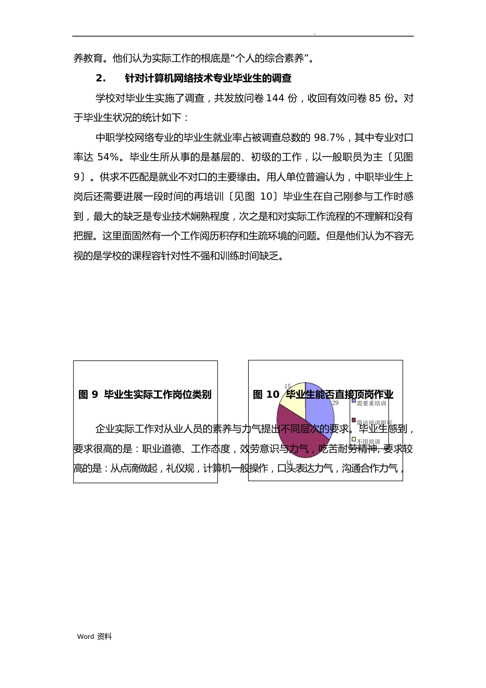 计算机网络技术专业调研报告_第3页