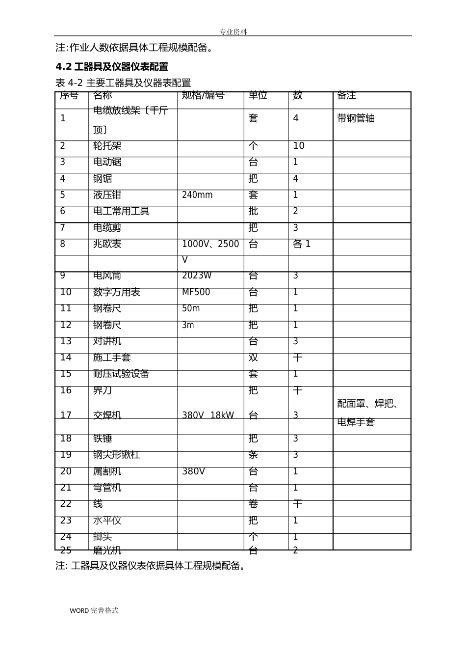 电缆敷设安装施工设计方案_第3页