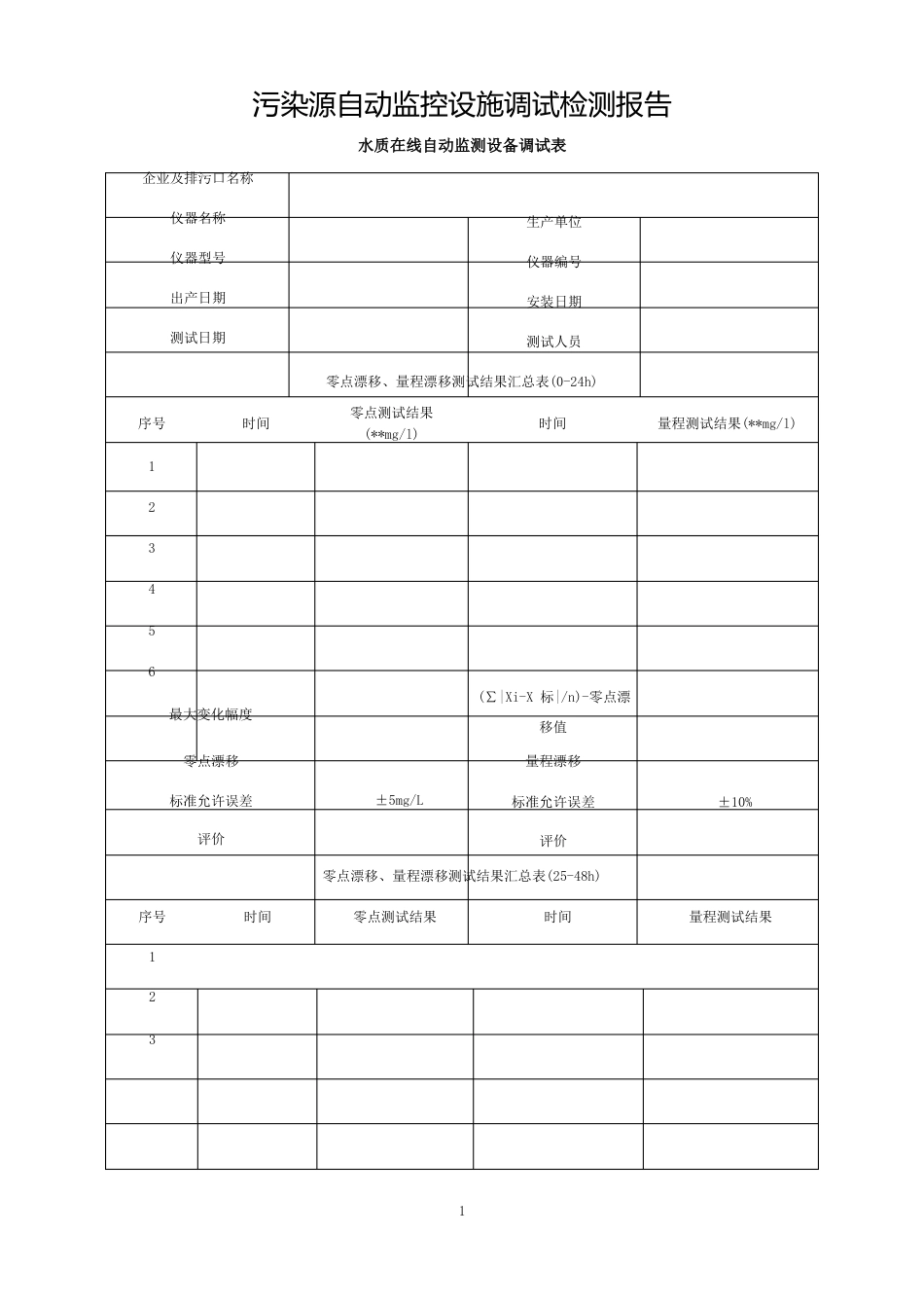 污染源自动监控设施调试检测报告(模板)_第1页