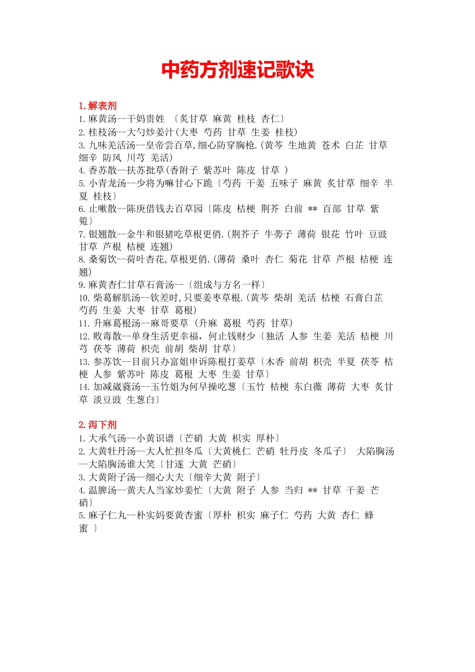 中药方剂速记歌诀_第1页