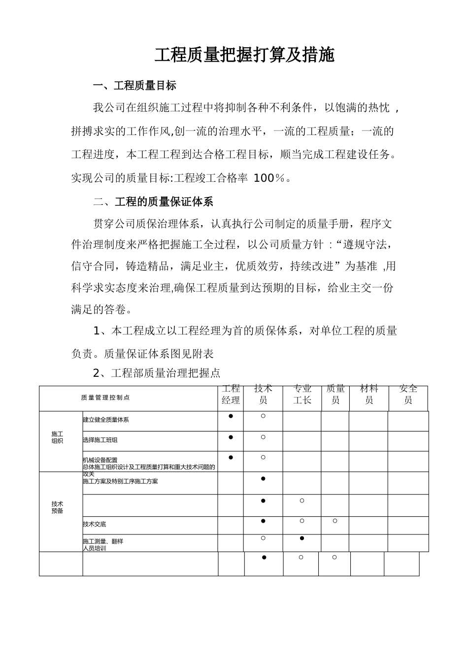施工质量控制计划及措施_第1页