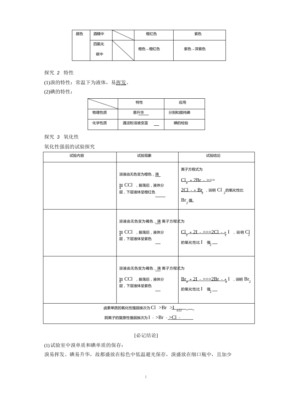 【创新设计】学年高一化学鲁科版必修学案：溴与海水提溴_第2页