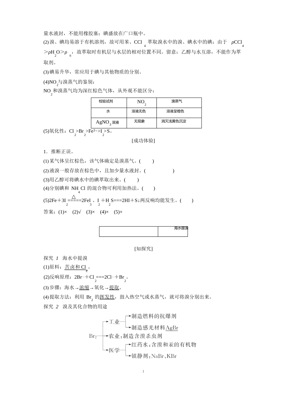 【创新设计】学年高一化学鲁科版必修学案：溴与海水提溴_第3页