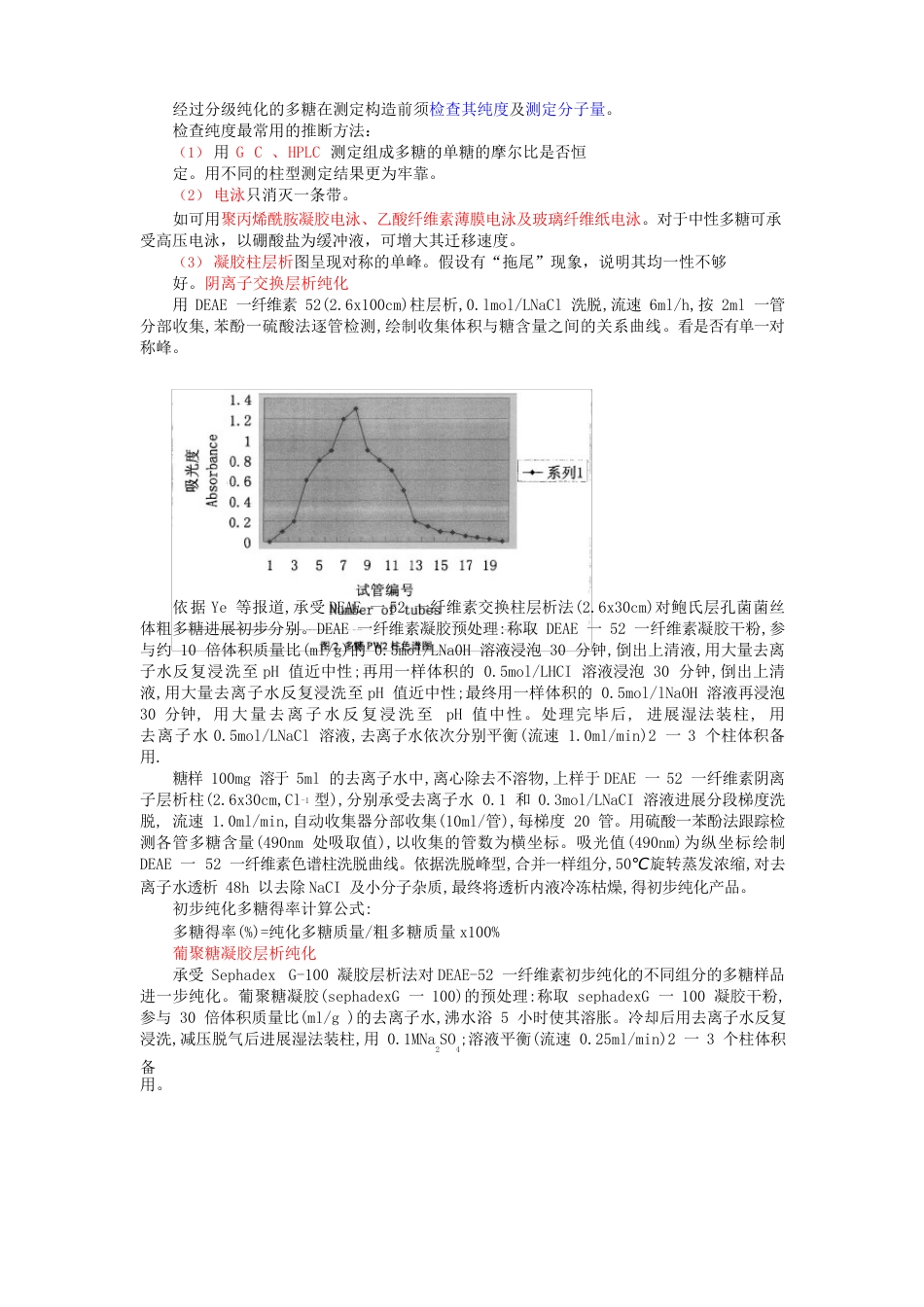 多糖化学结构鉴定方案总结_第1页