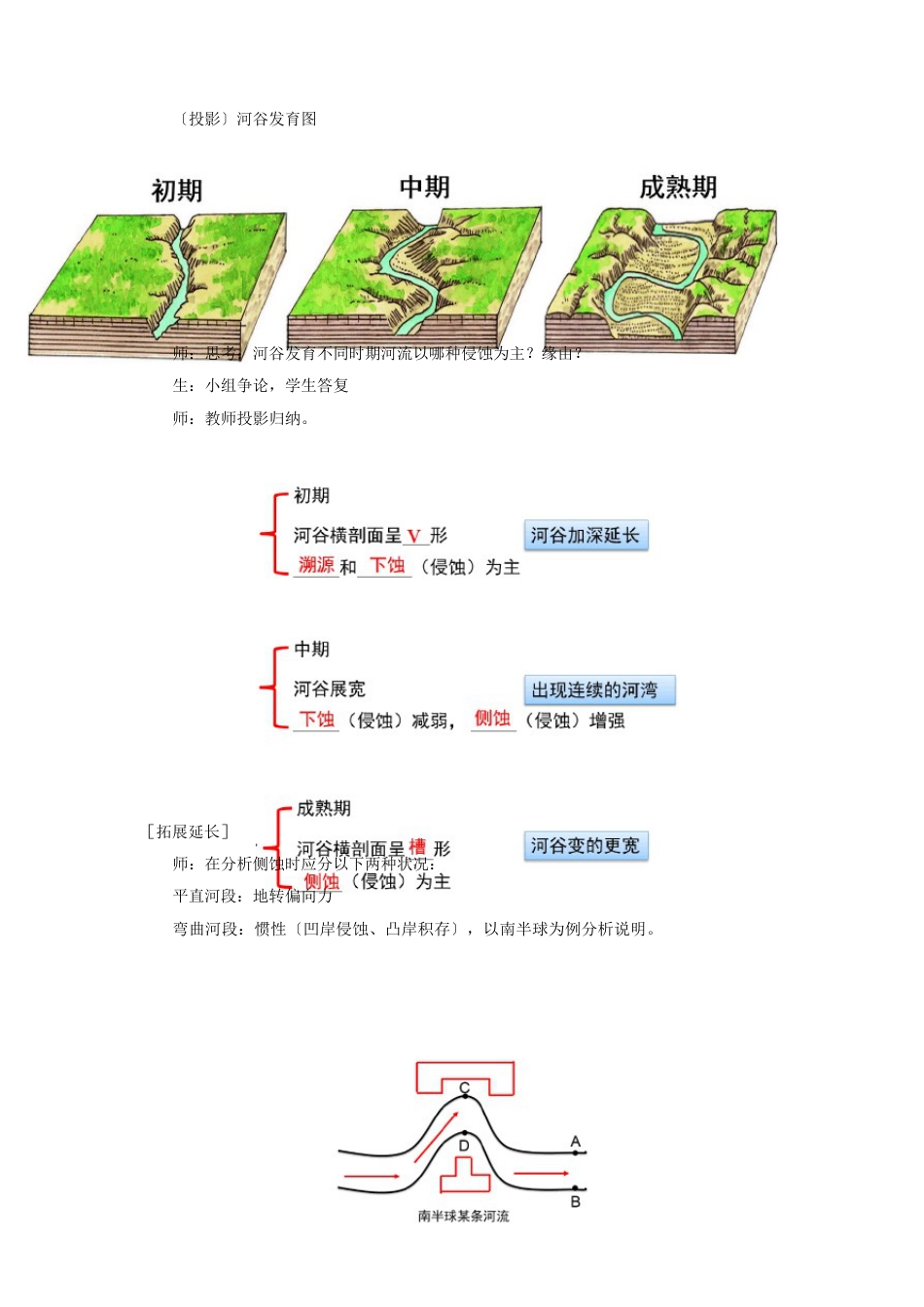 高中地理_探秘澜沧江—湄公河流域的河流地貌教学设计学情分析教材分析课后反思_第2页