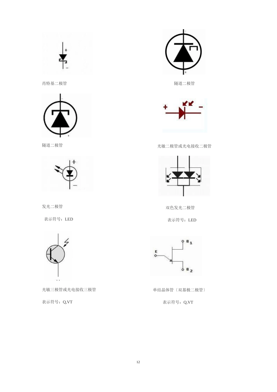 电子元件符号及其名称仿真软件学习用_第2页