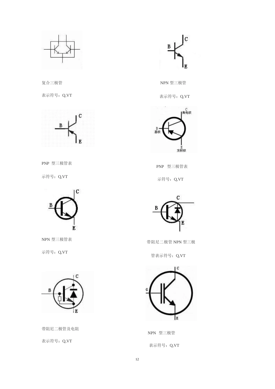 电子元件符号及其名称仿真软件学习用_第3页