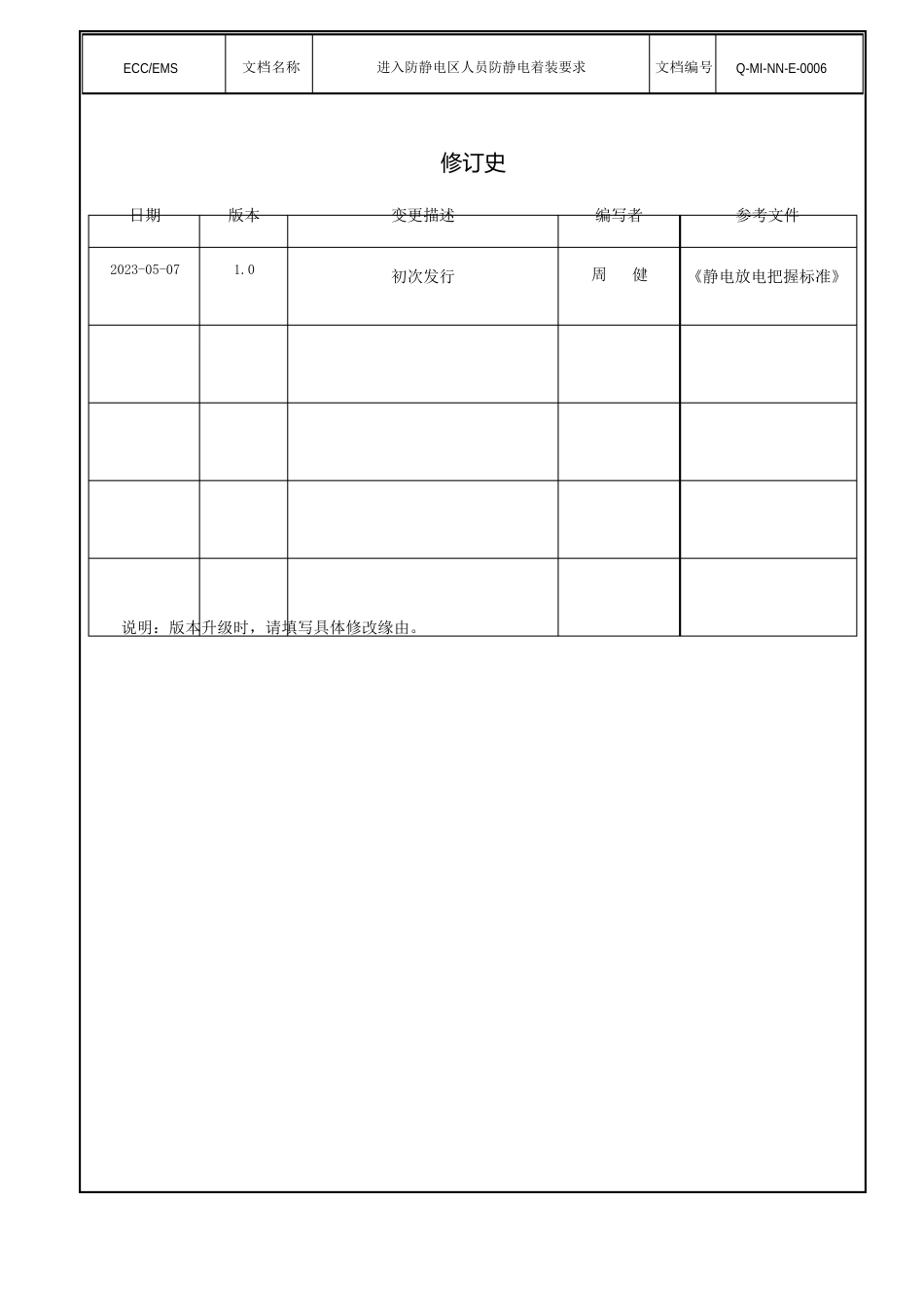 进入防静电区人员防静电着装要求_第2页