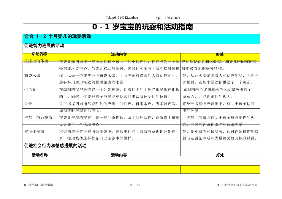 1岁前的宝宝的游戏和活动指导_第1页