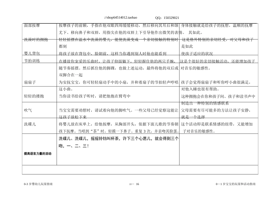 1岁前的宝宝的游戏和活动指导_第2页