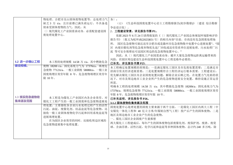 生态科技有限公司固废处置中心项目环境影响报告书(报批稿)修改清单_第2页