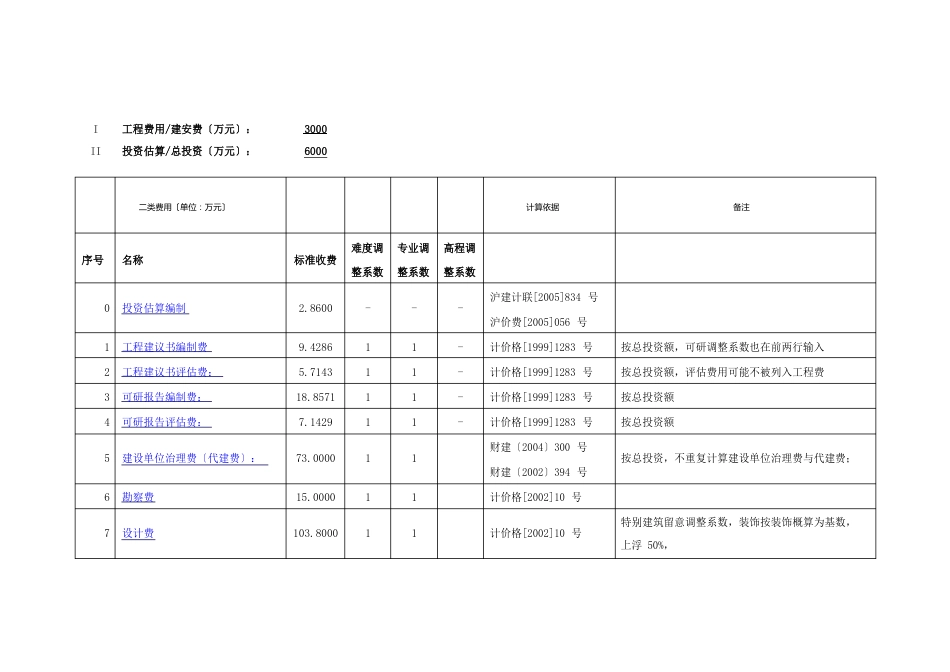 二类费用-工程建设其他费用取费标准集合_第1页