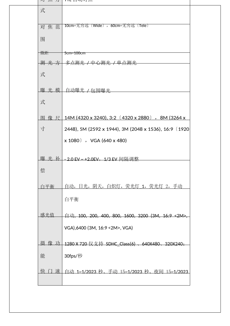 数码相机产品手册爱国者数码相机F550产品手册_第2页