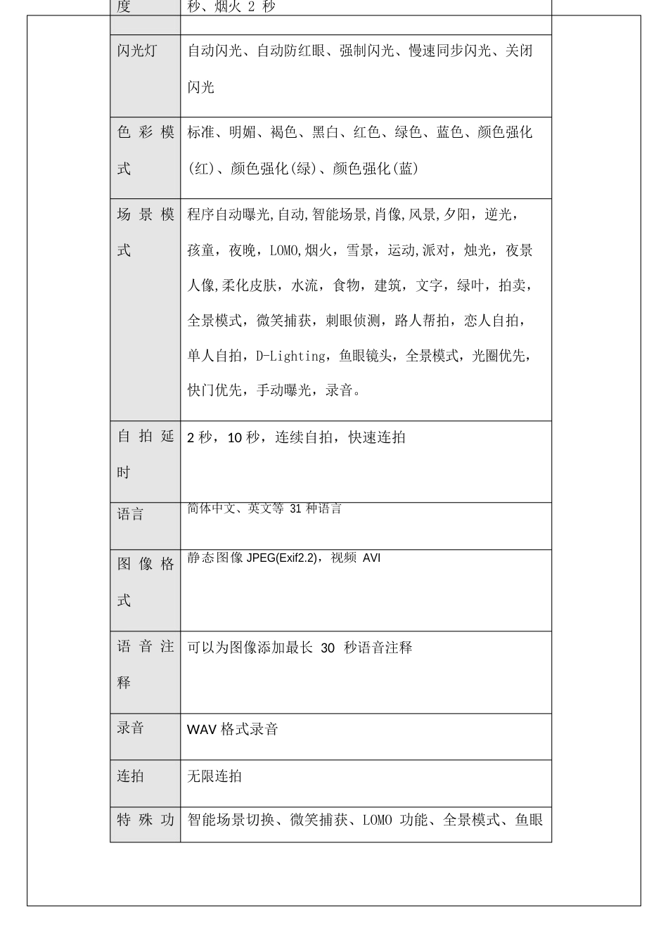 数码相机产品手册爱国者数码相机F550产品手册_第3页