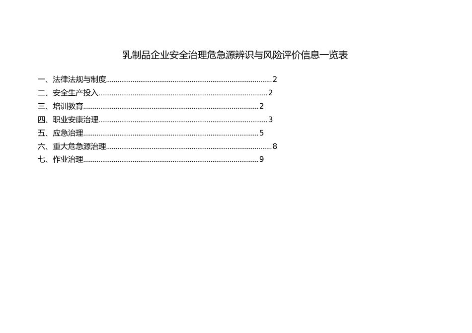 乳制品企业安全管理危险源辨识与风险评价信息一览表_第1页