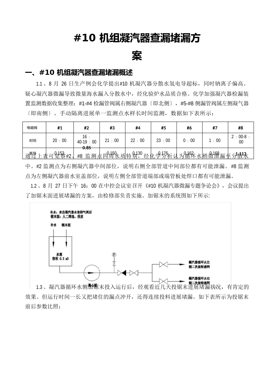 凝汽器查漏堵漏方案2023年09版_第2页