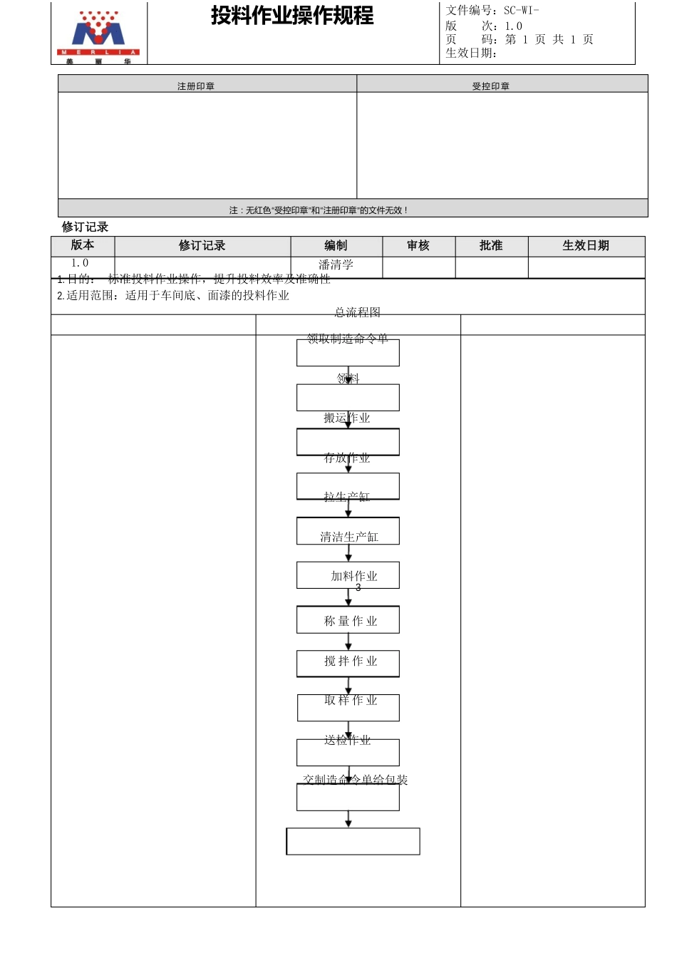 投料作业操作规程_第1页