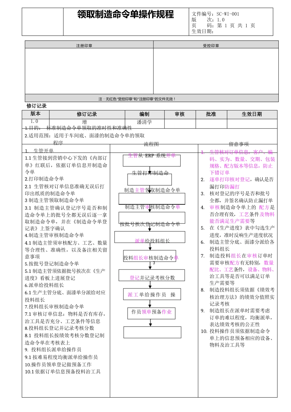 投料作业操作规程_第2页