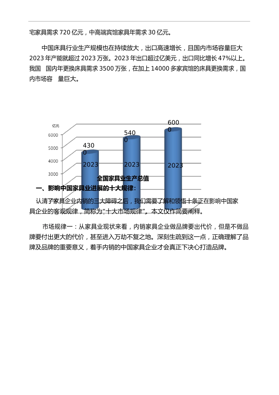 家具行业分析报告_第2页