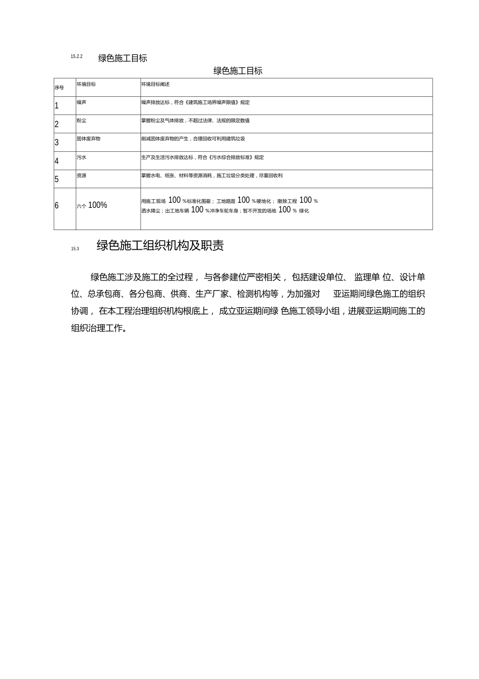 绿色施工方案与措施_第2页