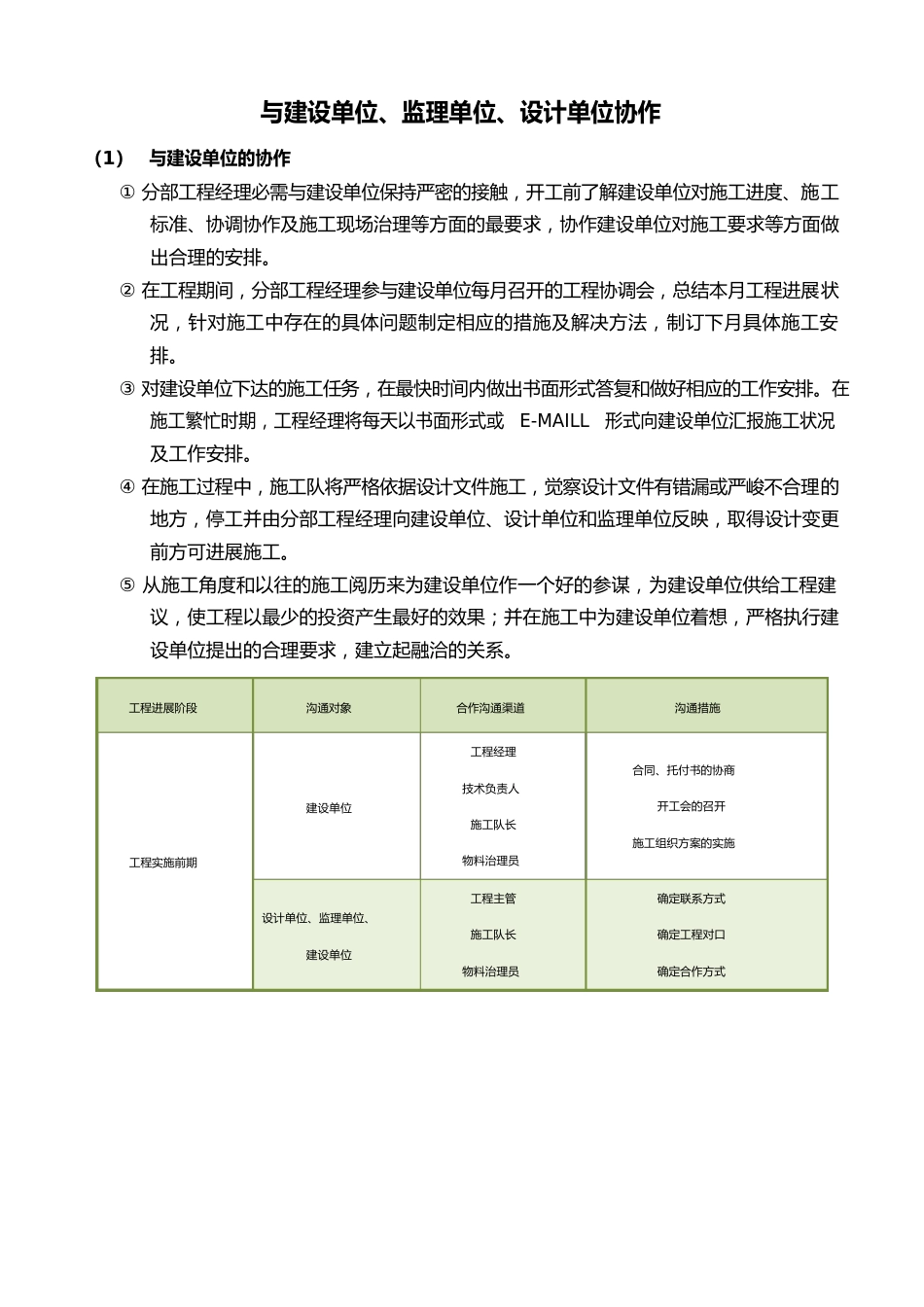 通信建设中与建设单位、监理单位、设计单位配合_第1页