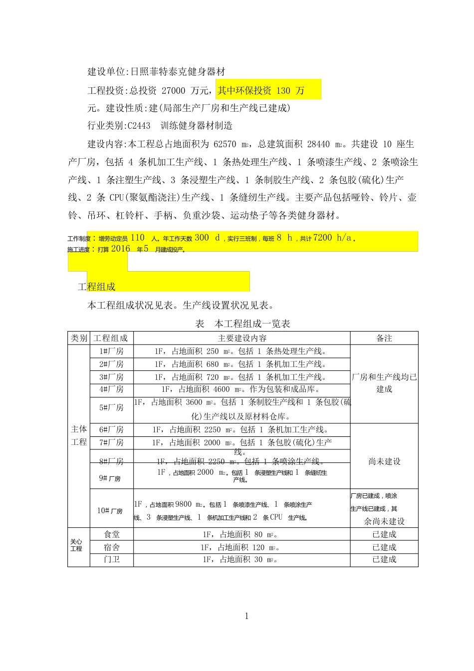 健身器材生环境影响评价报告_第2页