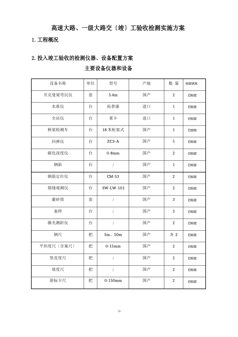 高速公路、一级公路交(竣)工验收检测实施方案_第1页