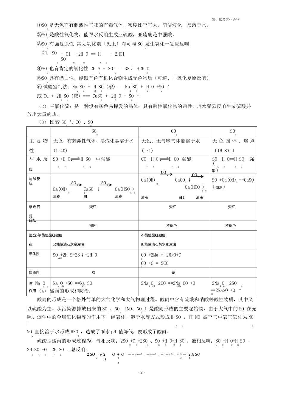 建平中学化学：硫、氮及其化合物的知识点_第2页