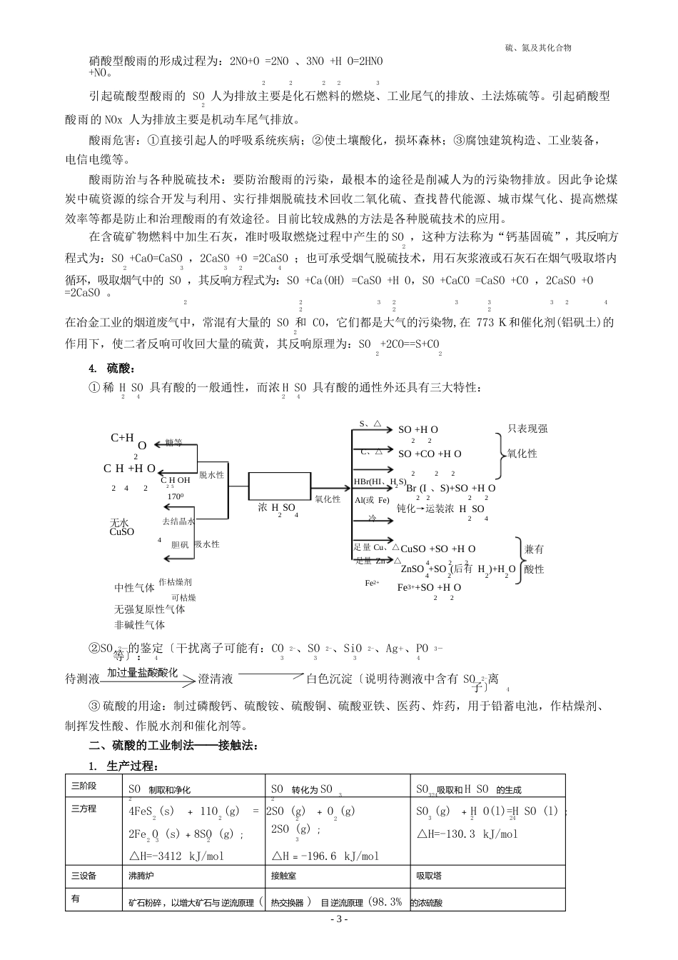 建平中学化学：硫、氮及其化合物的知识点_第3页