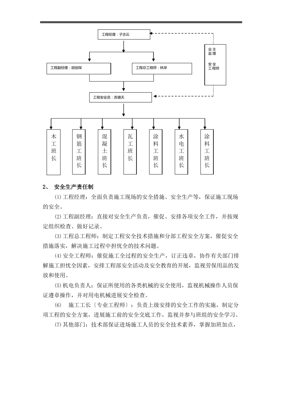 项目组织管理制度_第2页