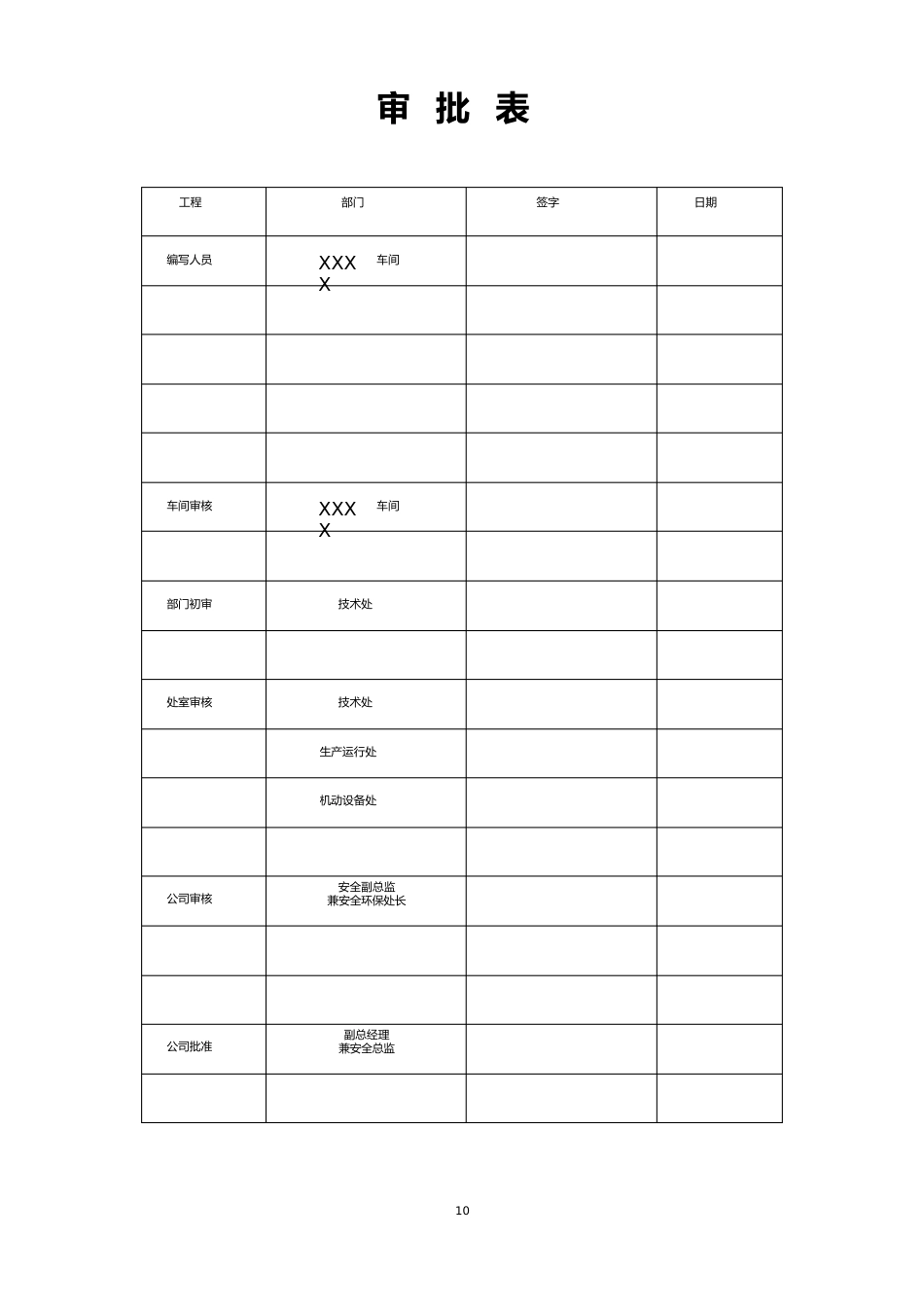 催化裂化装置水冲洗、水联运方案2023年_第2页