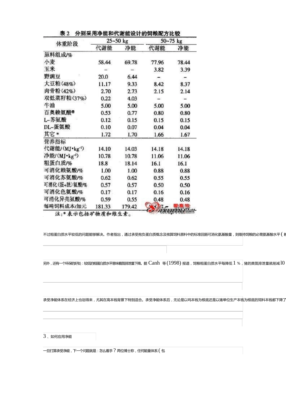 采用净能体系配制猪饲粮_第3页